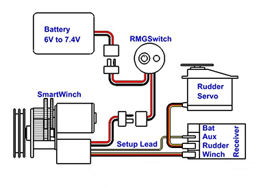 Std-Connections_50pc.jpg